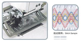 十二針正面裝飾刺銹線(xiàn)跡縫紉機(jī)PZ-8412PSSM